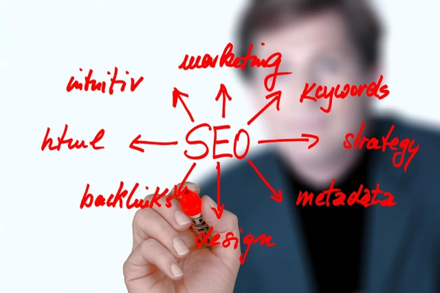 Local SEO For Small Business